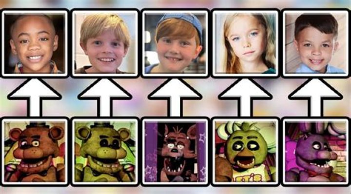 Which child is usually the most successful?