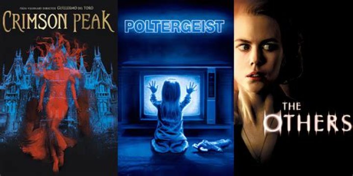Which country makes best horror movies?