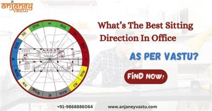 Which direction is good for success?