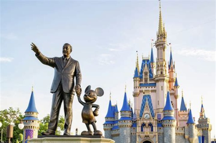 Which Disney World park is the biggest?