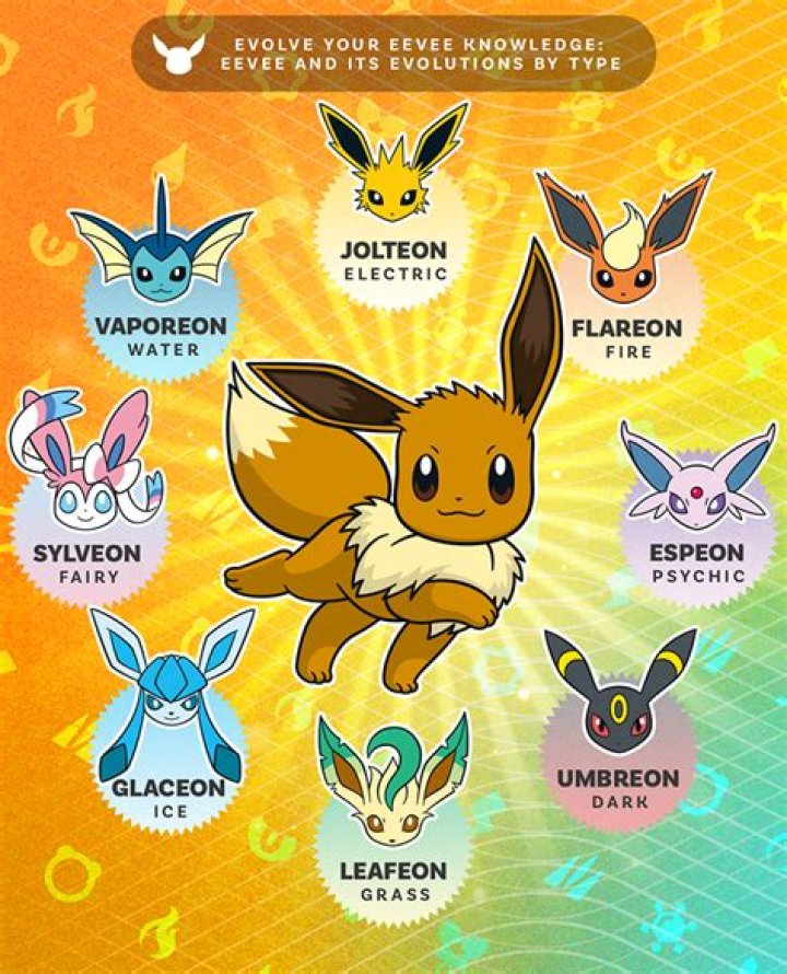 Which Eevee evolution is the best ultra sun?