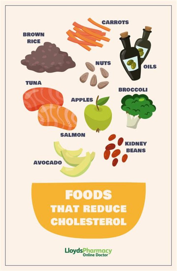 Which exercise is best to reduce cholesterol?