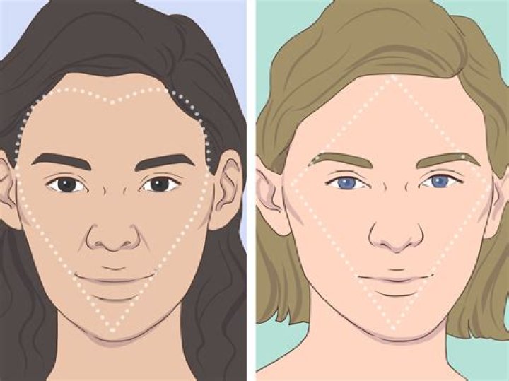 Which face shape has high cheekbones?