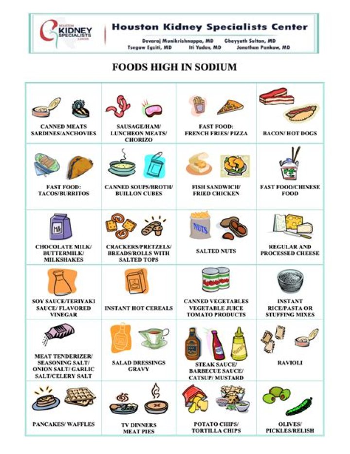 Which foods are high in sodium?