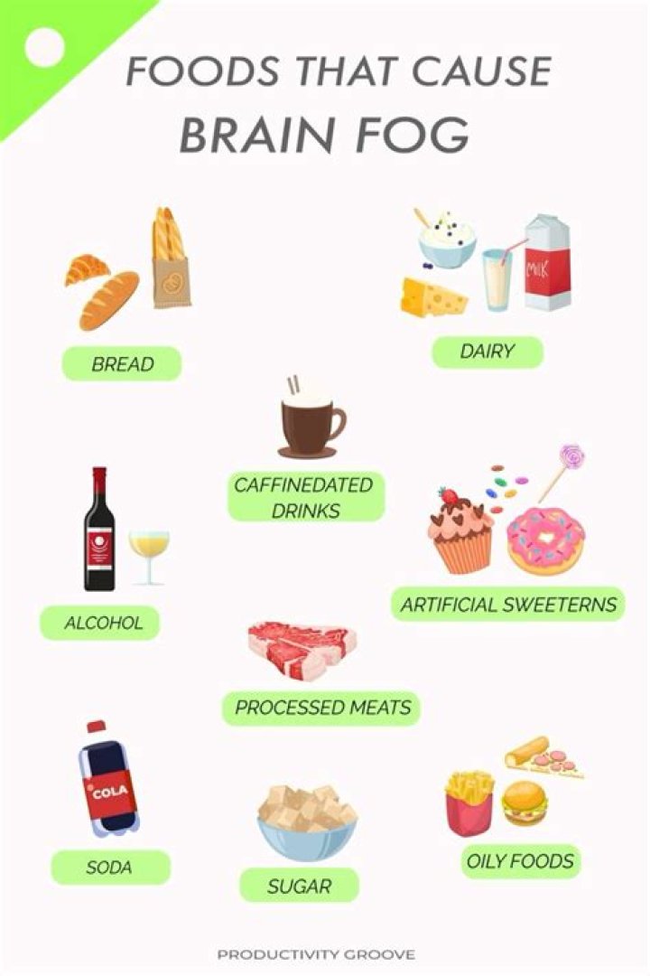 Which foods cause brain fog?