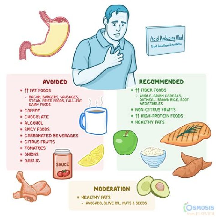 Which foods should not be handled with bare hands?