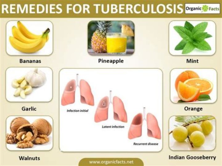 Which fruit is good for TB patient?