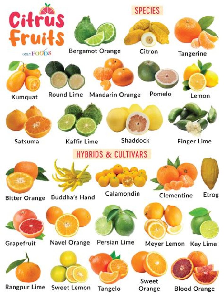 Which fruits are best for uterus?