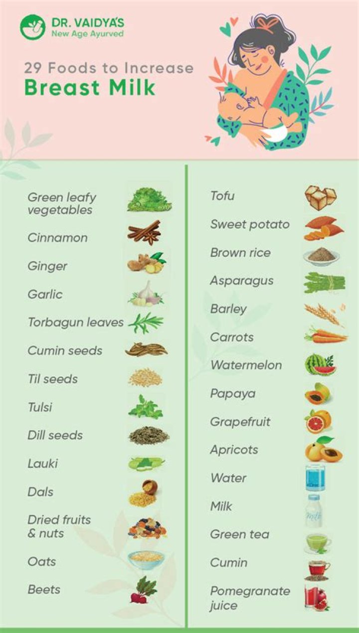 Which fruits help increase breast milk?