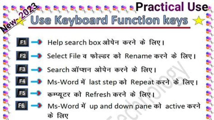 Which function key is used to insert a chart in a worksheet?