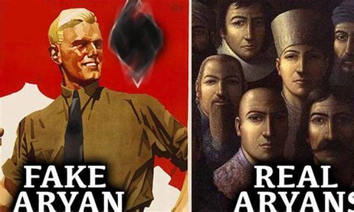 Which god name is Aryan?