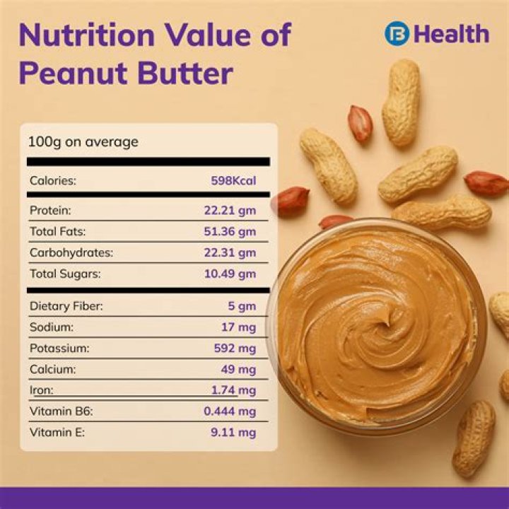 Which is better for you cheese or peanut butter?