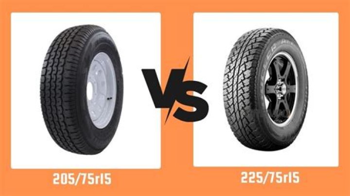 Which is better R15 or RS200?