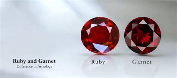 Which is redder ruby or garnet?