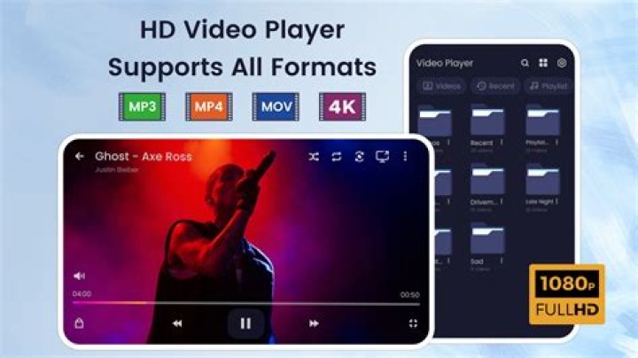 Which media player supports all formats?