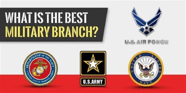 Which military branch is the best?