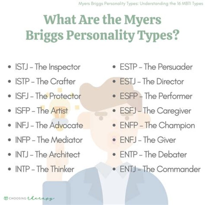 Which personality type hides their feelings?