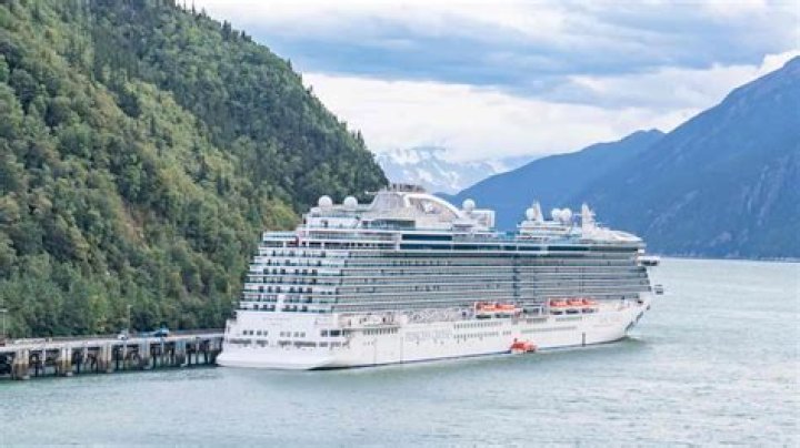 Which port is best for SSH?