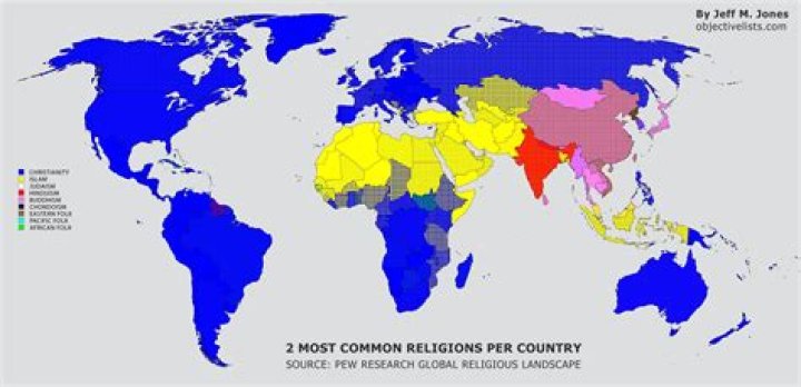 Which religion is closest to Islam?