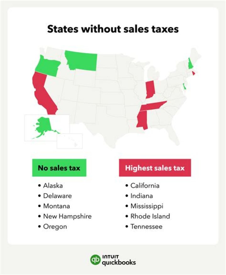 Which state has no sales tax?