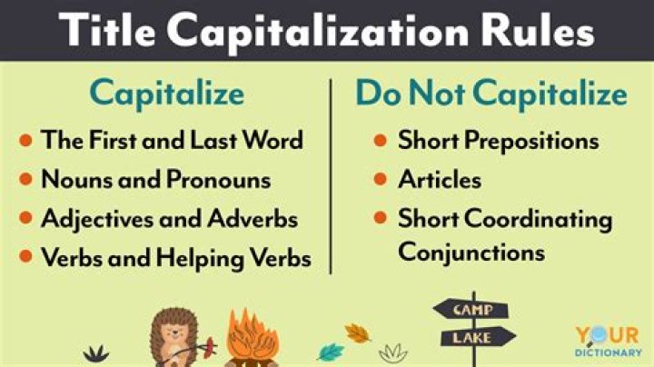 Which title is capitalized correctly?