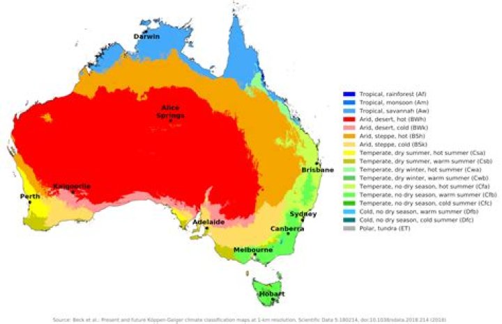 Which town has the best climate in Australia?