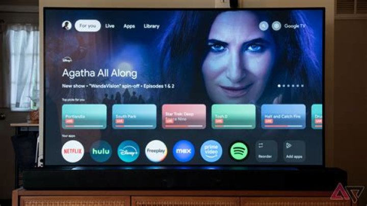 Which TV screen is best?
