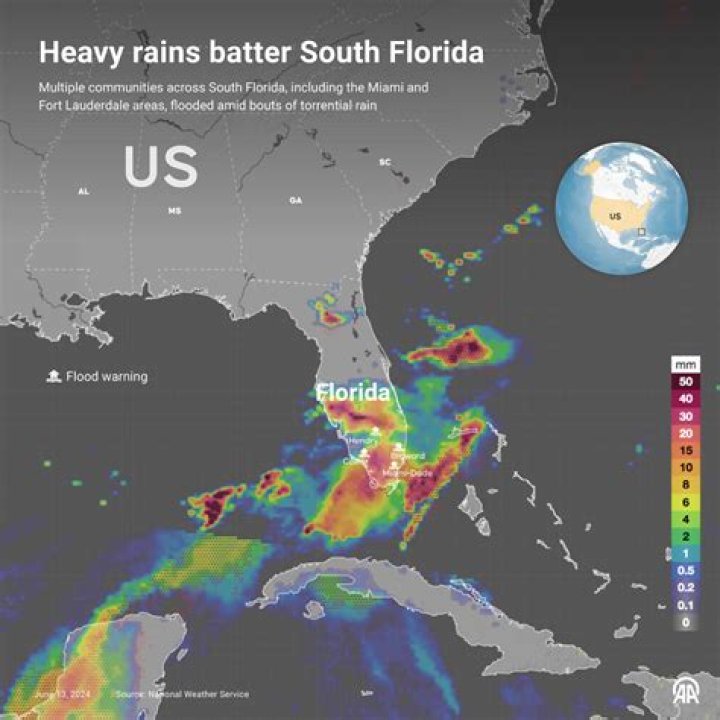 Which US city has the worst weather?
