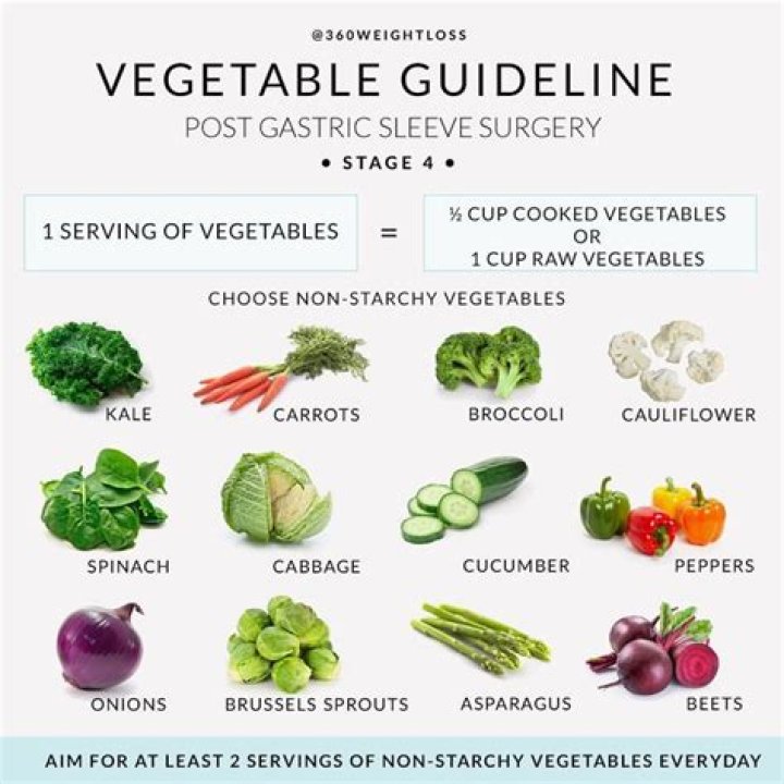 Which vegetable is good for gastric?