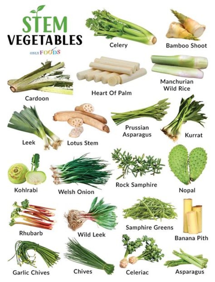 Which vegetables do not like lime?