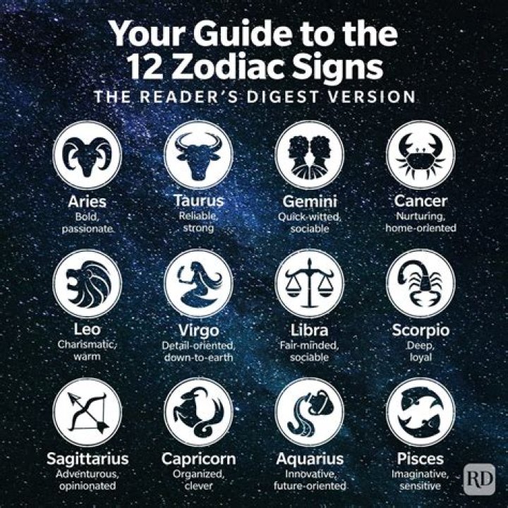 Which zodiac is always single?