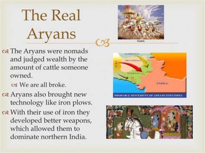 Who are the real Aryans?