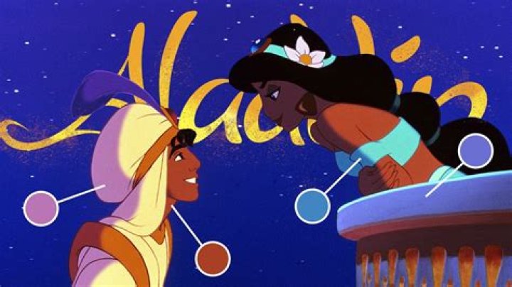 Who auditioned for Aladdin in Aladdin?
