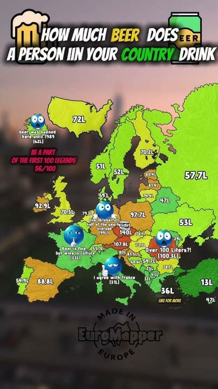 Who drinks the most beer in Europe?