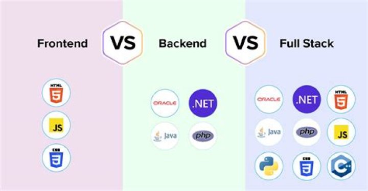 Who earns more front-end or backend?
