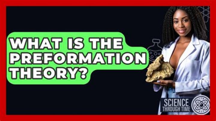 Who gave the preformation theory?