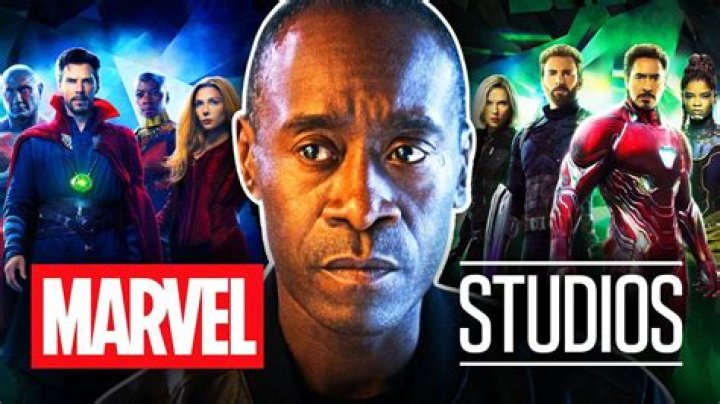 Who has the longest Marvel contract?