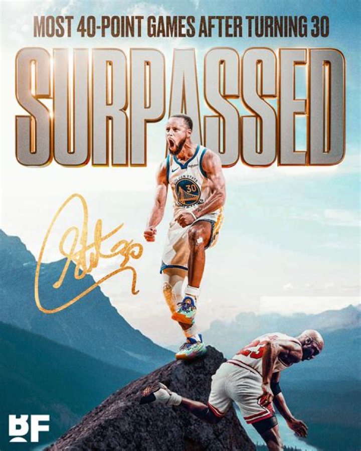 Who has the most 40 point games in a season?