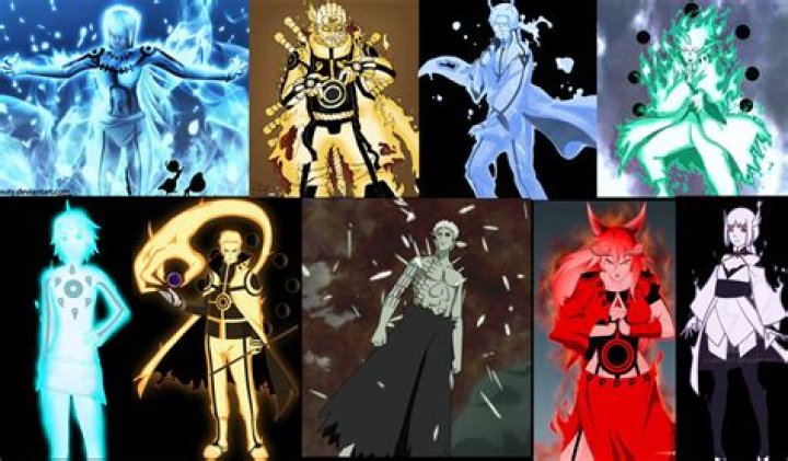 Who has the most chakra in Naruto?