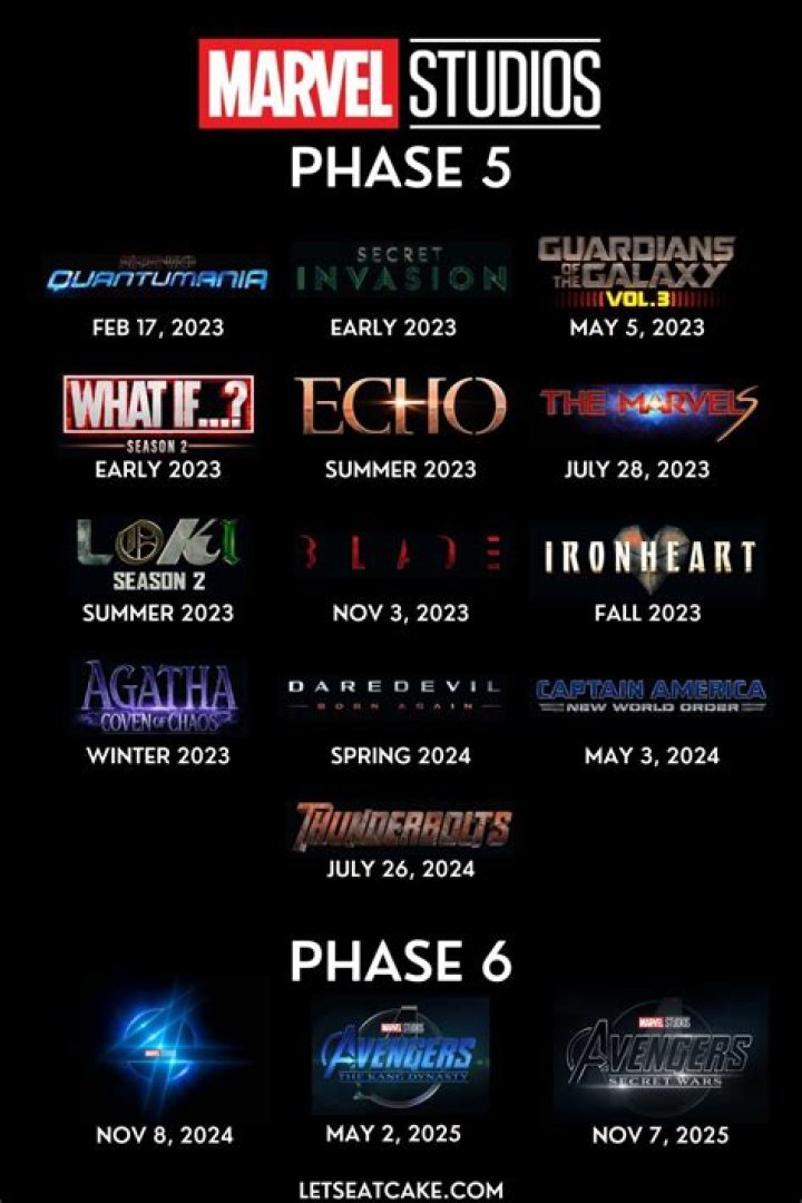 Who is God in the Marvel Universe?