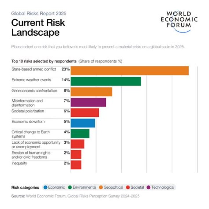 Who is most at risk for the coronavirus disease?