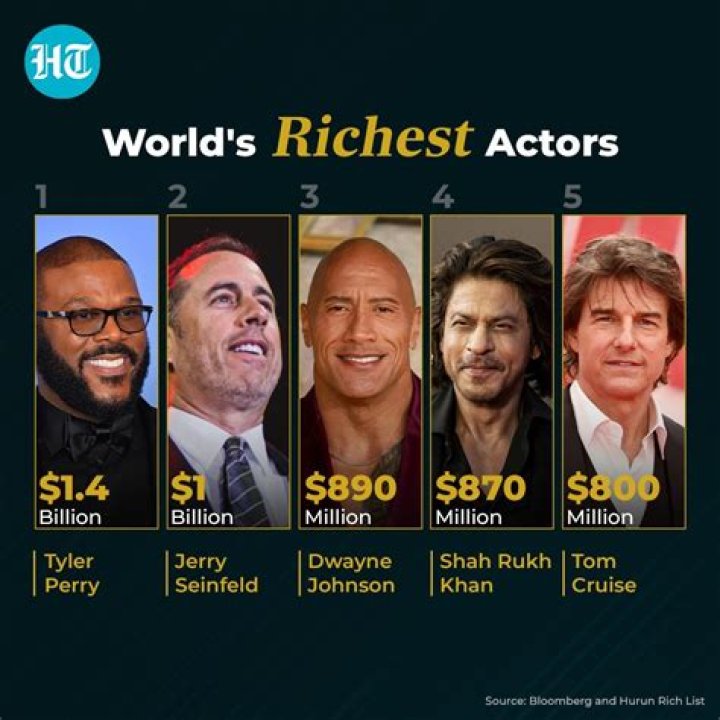 Who is No 1 richest actor?