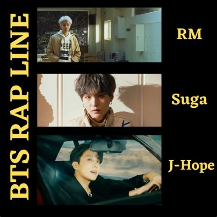 WHO IS rap line BTS?