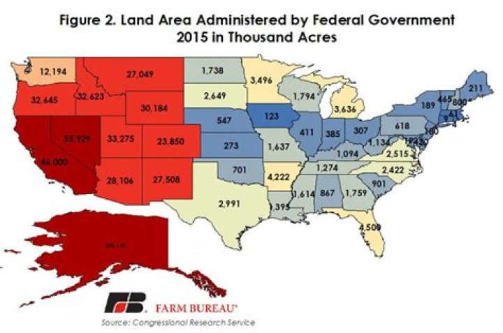 Who is the biggest landowner in Texas?