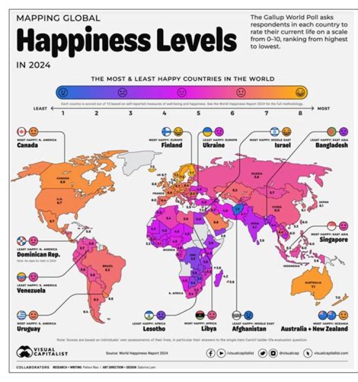 Who is the happiest person in the world 2021?