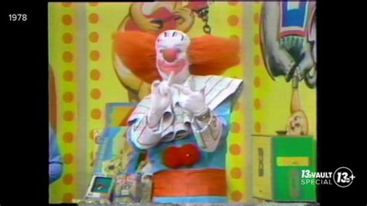 Who is the most famous clown ever?