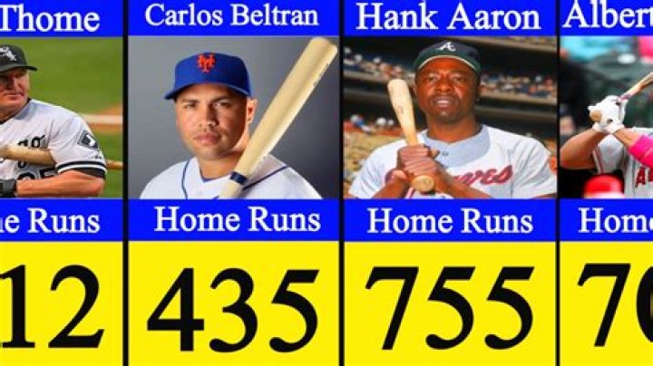 Who is the oldest player to hit a homerun?