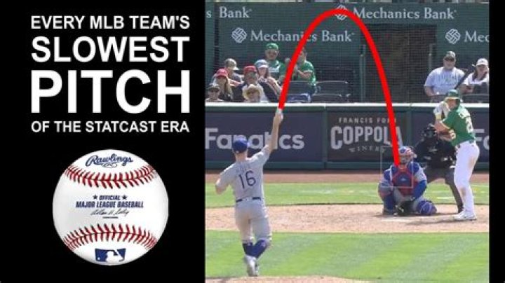 Who is the slowest person in the MLB?