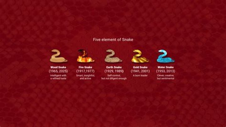 Who is the snake enemy?