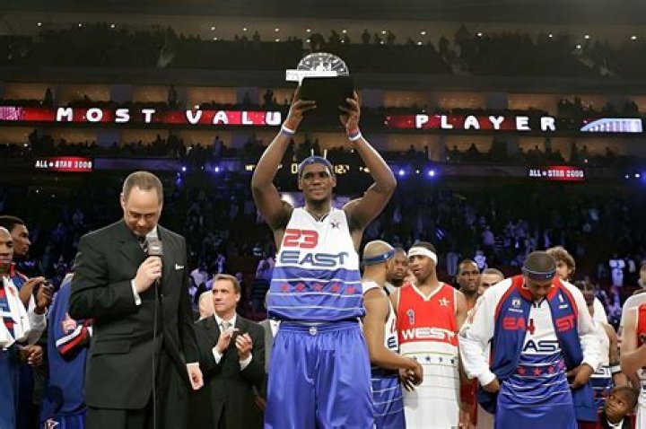 Who is the youngest NBA All Star?